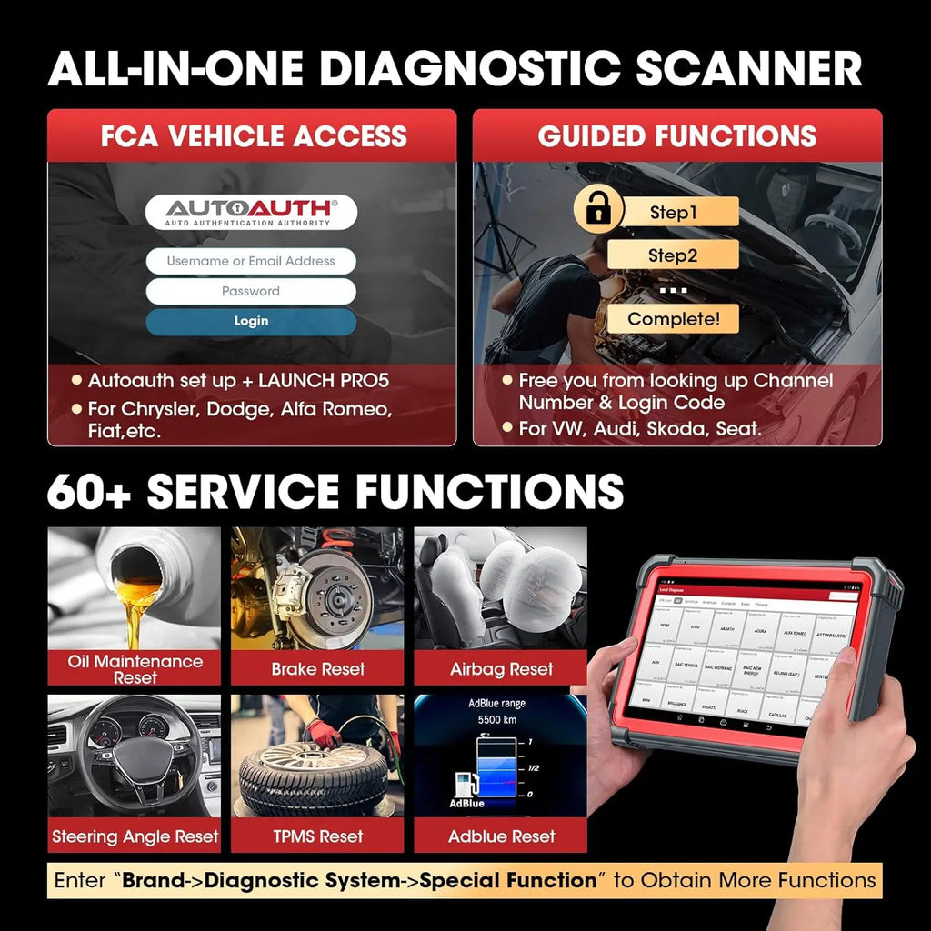 Launch X431 Bidirectional Diagnostic Scanner