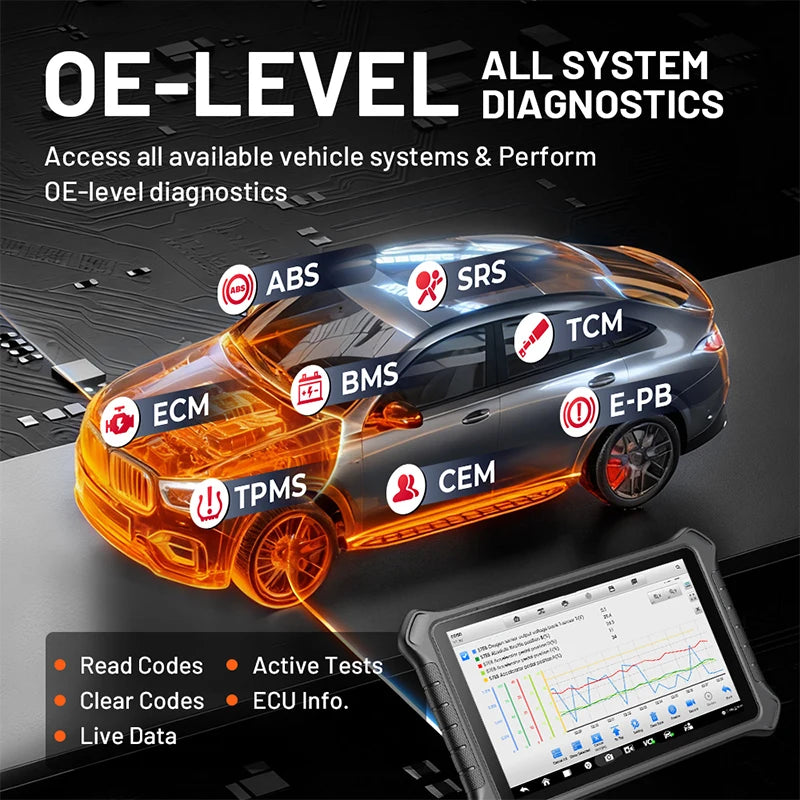Blackbox Automotive Diagnostics Bidirectional Diagnostic Scanner