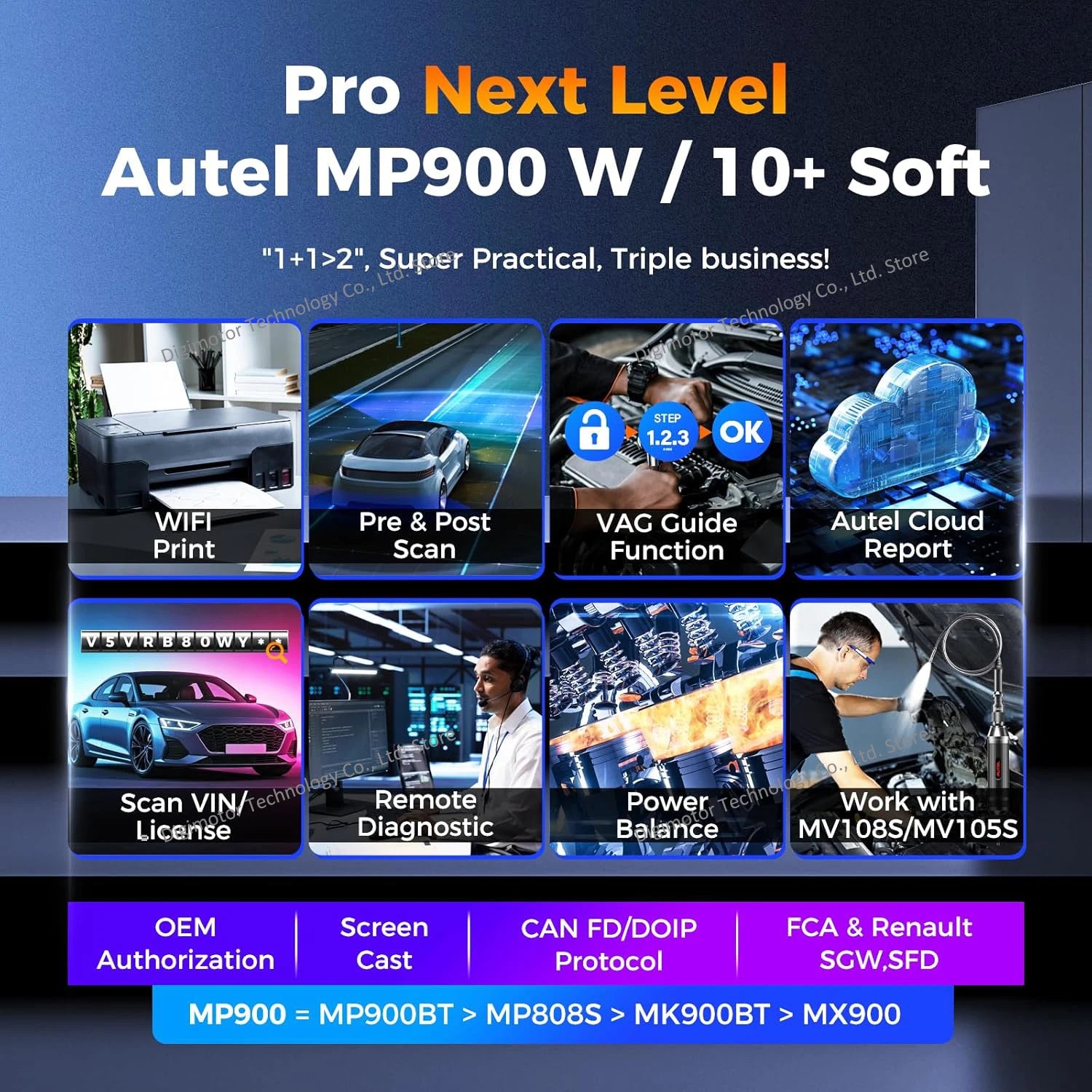 Autel MP900 Automotive Diagnostic Scanner — image 6