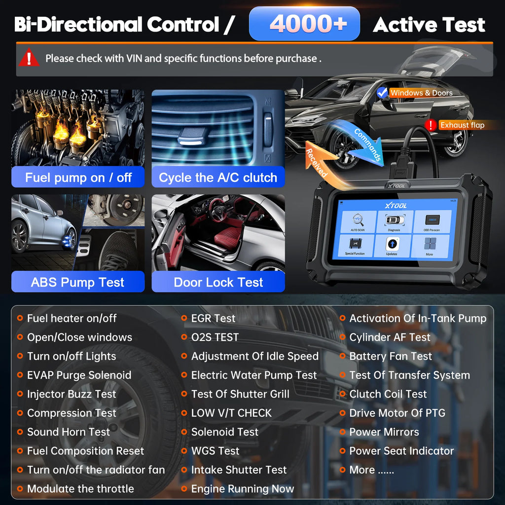 Blackbox Automotive Diagnostics