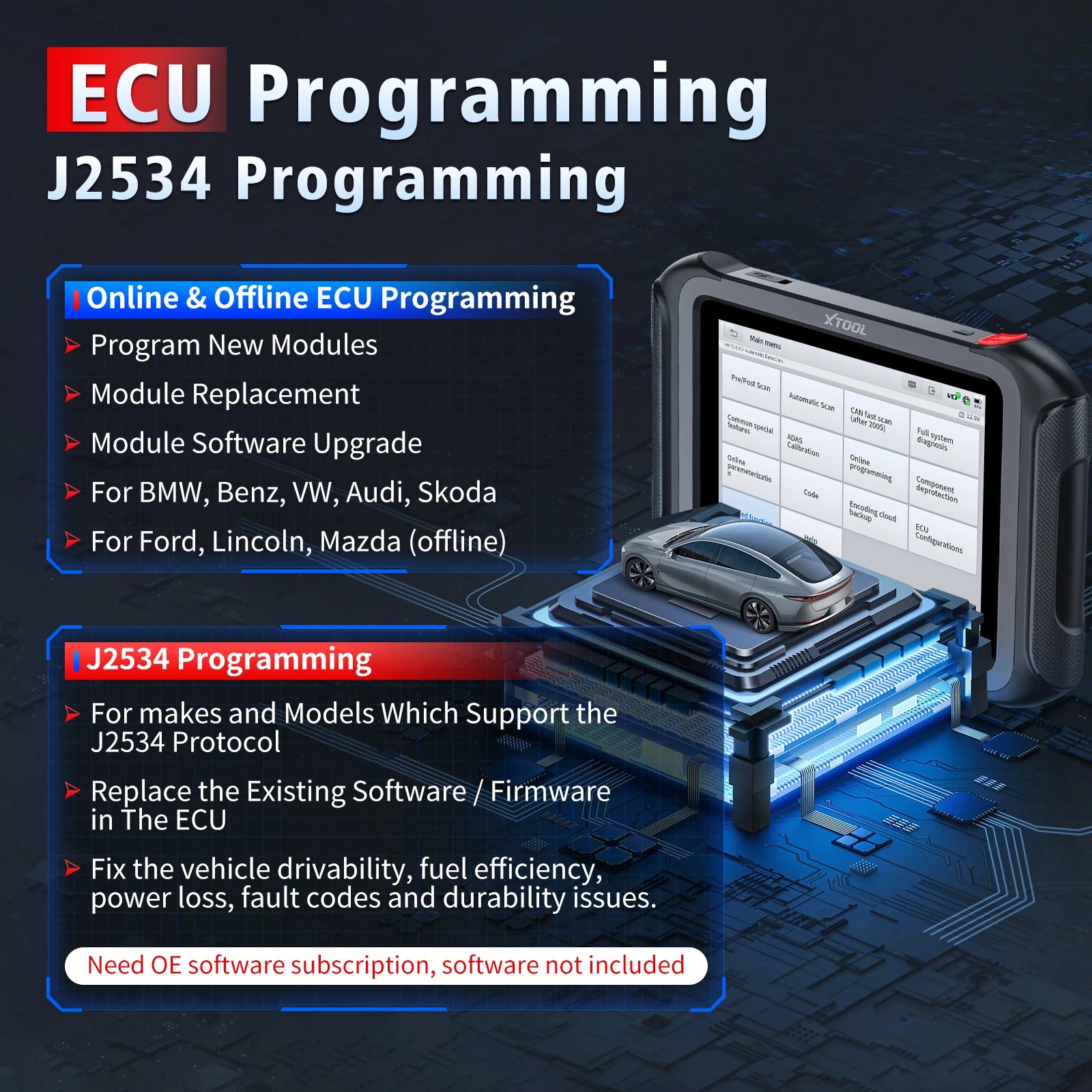Blackbox Automotive Diagnostics Bidirectional Diagnostic Scanner