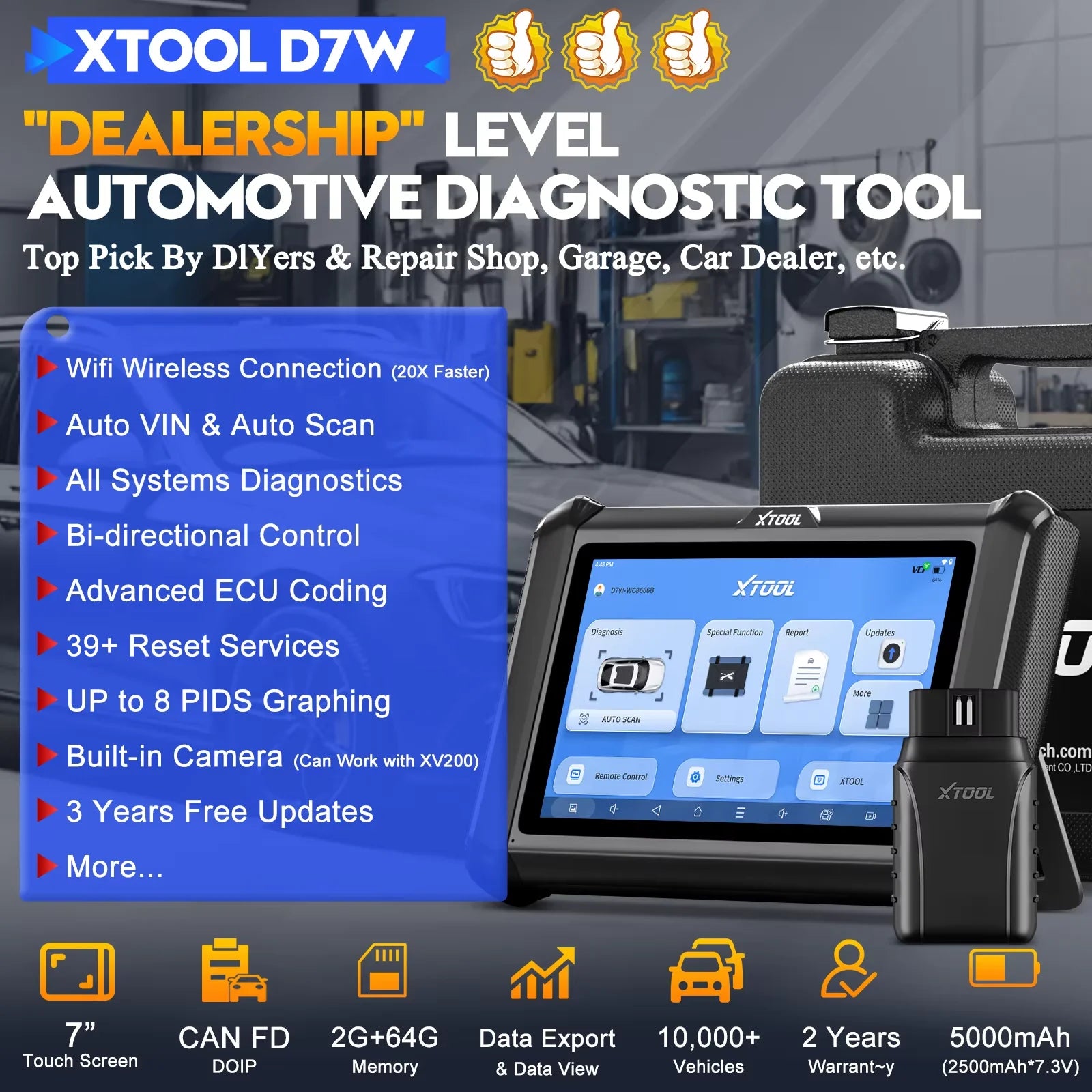 Blackbox Automotive Diagnostics Bidirectional Diagnostic Scanner