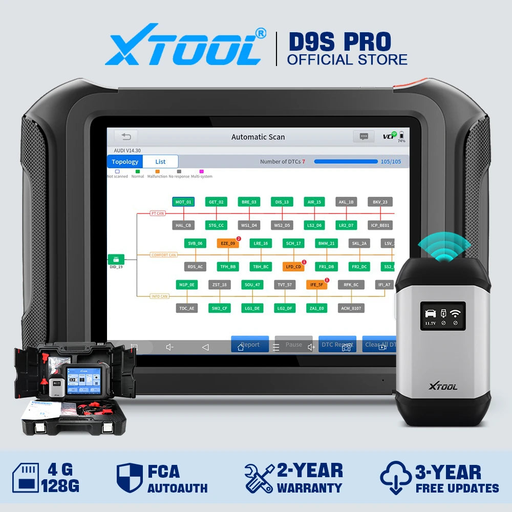 Blackbox Automotive Diagnostics Bidirectional Diagnostic Scanner