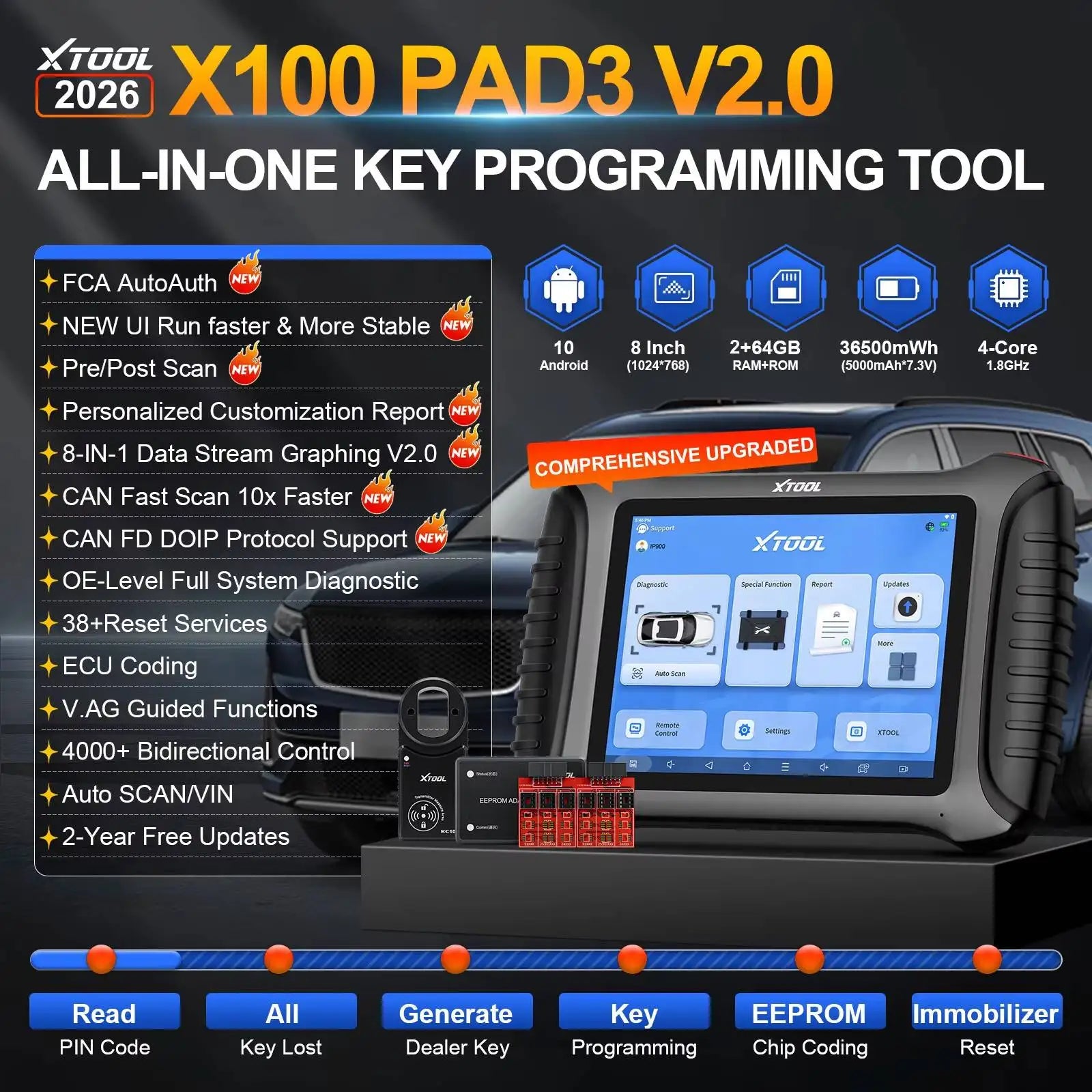 Blackbox Automotive Diagnostics Key Programmer and Immobilizer Tool