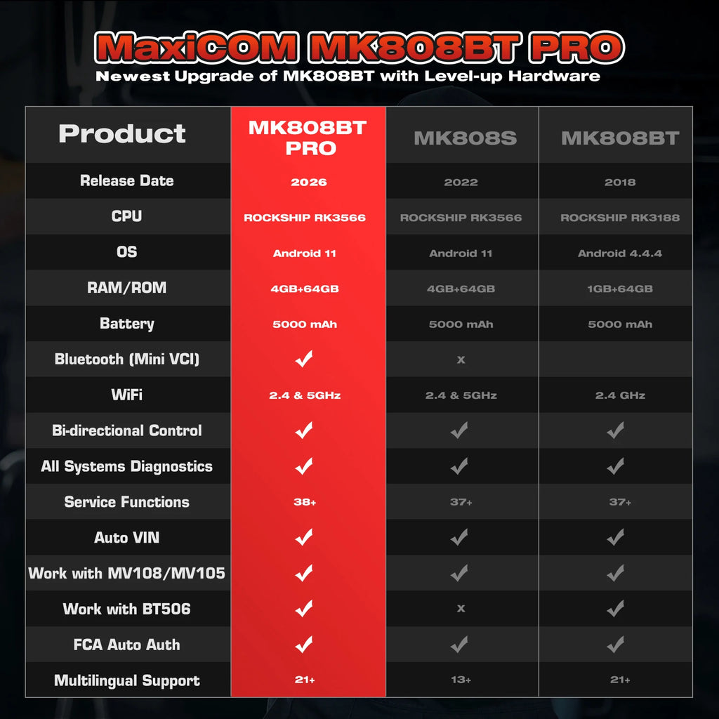 Autel MaxiCOM MK808BT PRO Bidirectional Diagnostic Scanner