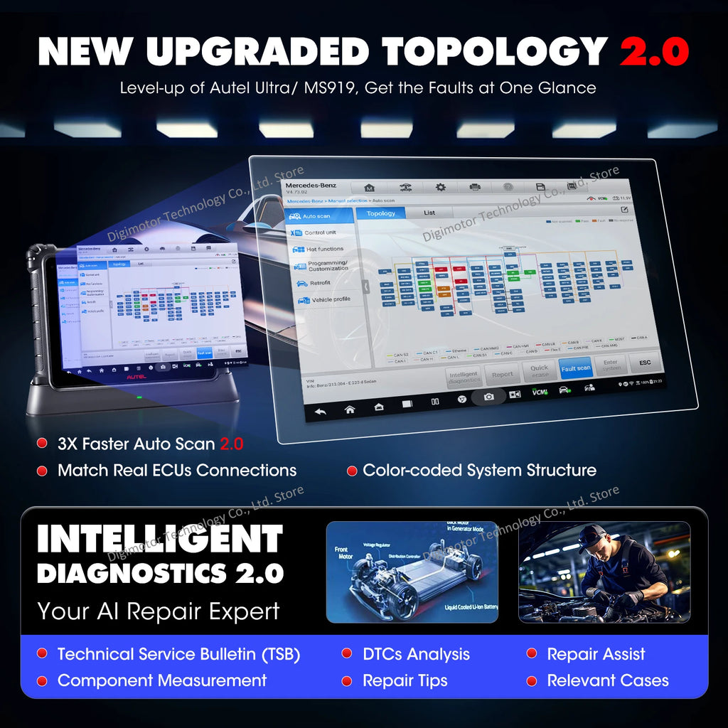 Autel 5IN1 Automotive Diagnostic Scanner — image 4