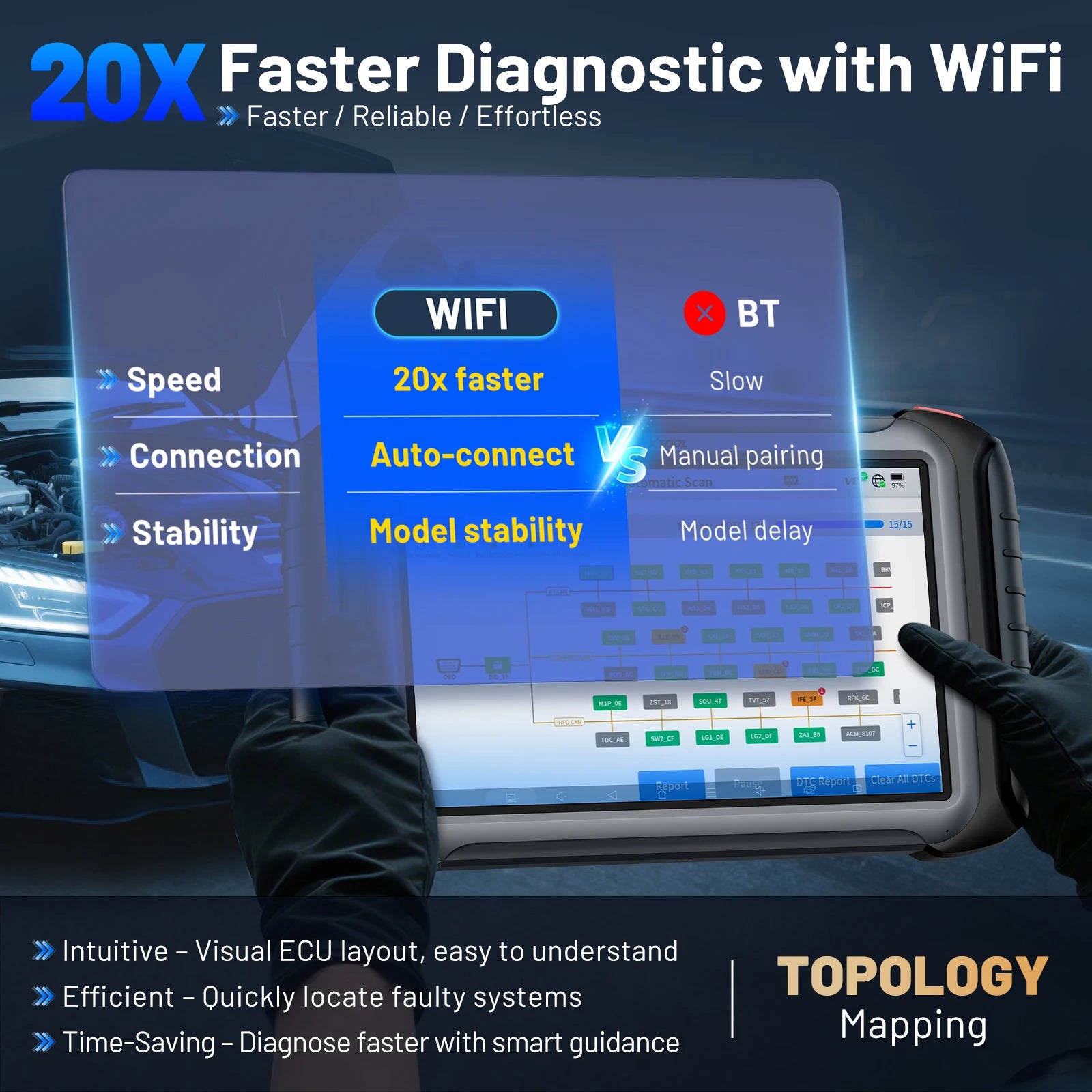 Blackbox Automotive Diagnostics Key Programmer and Immobilizer Tool