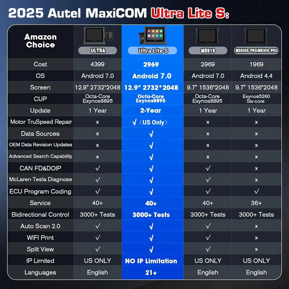 Autel MaxiCOM Ultra Bidirectional Diagnostic Scanner