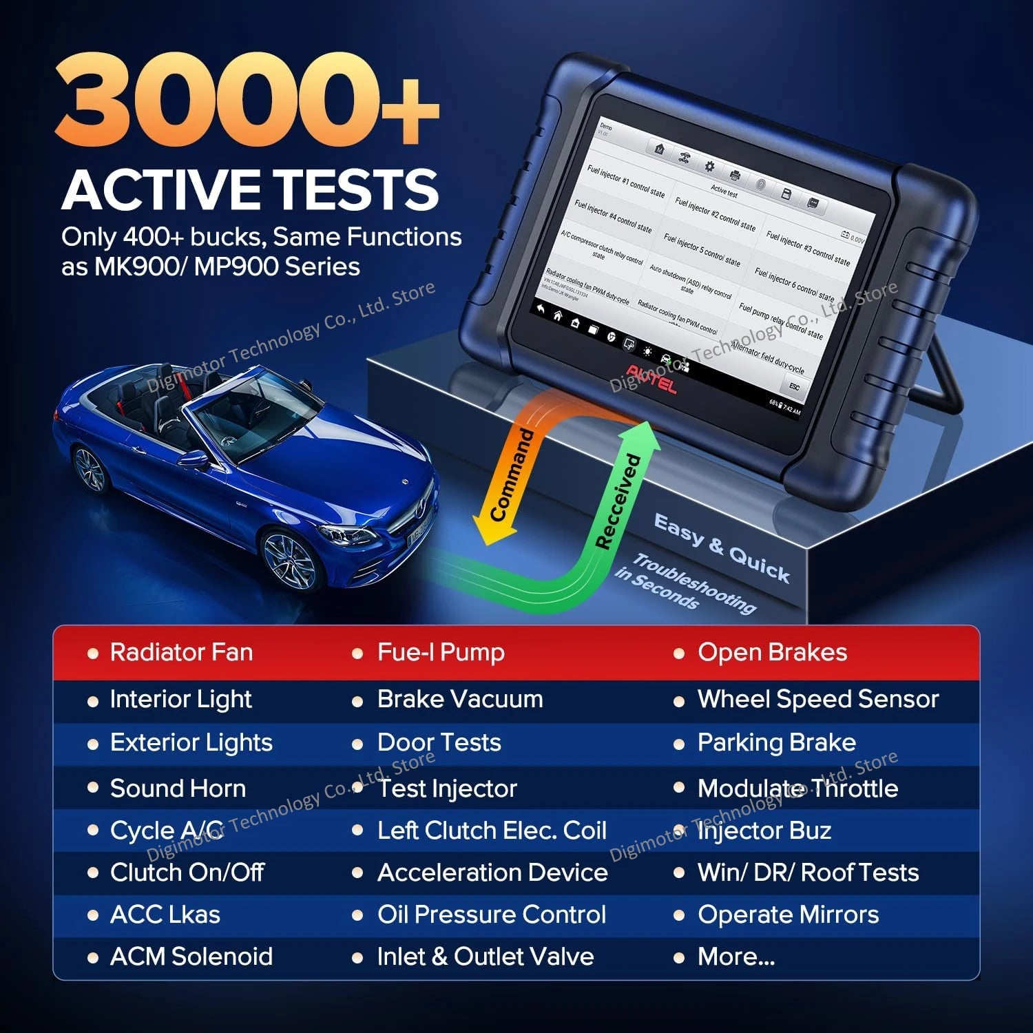 Autel MX808S Scanner Automotive Car Diagnostic Tool OBD2 Scanner, Bi-directional Control 38+Services, PK MK808S MK900 MK808K BT Blackbox Automotive Diagnostics