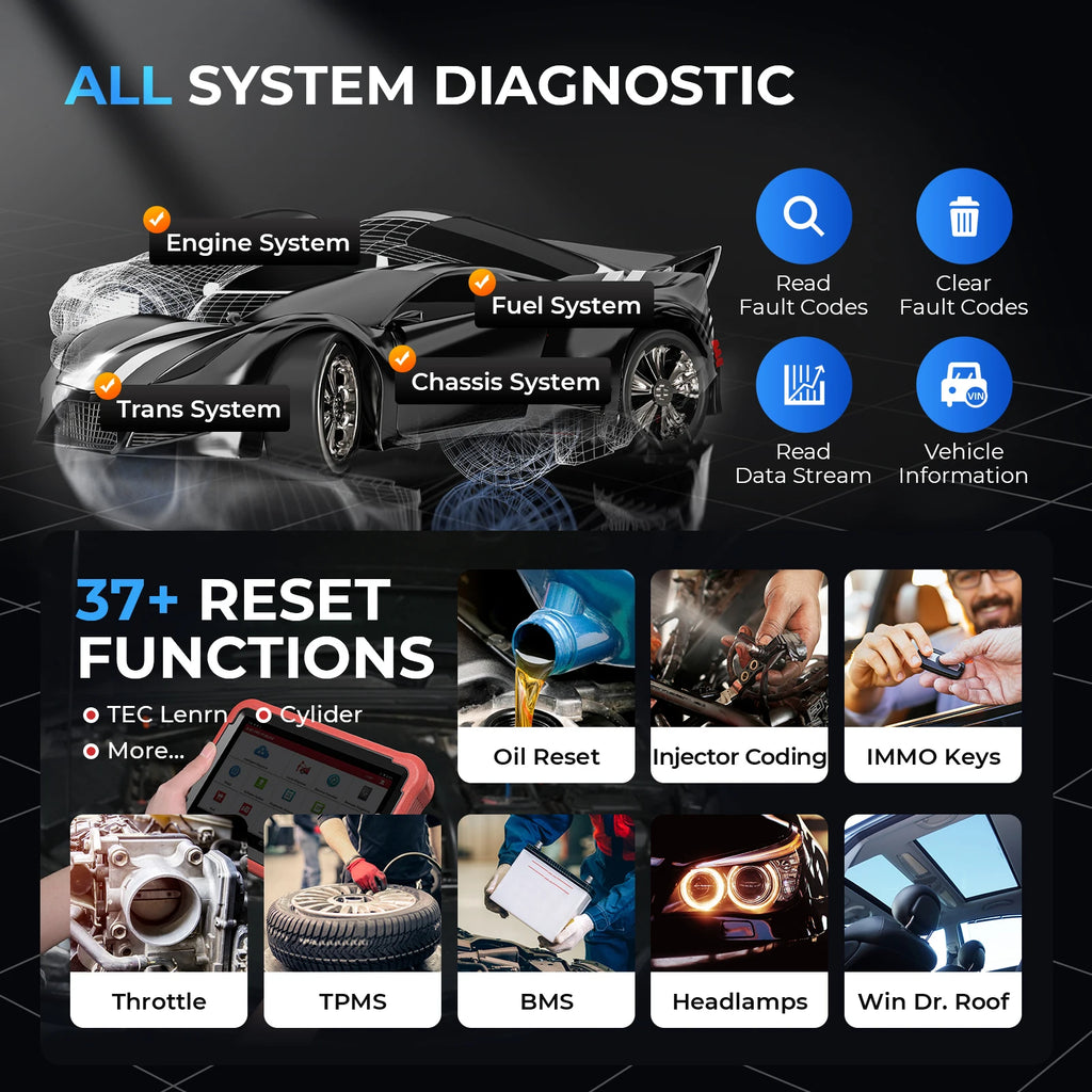 Launch X431 Bidirectional Diagnostic Scanner