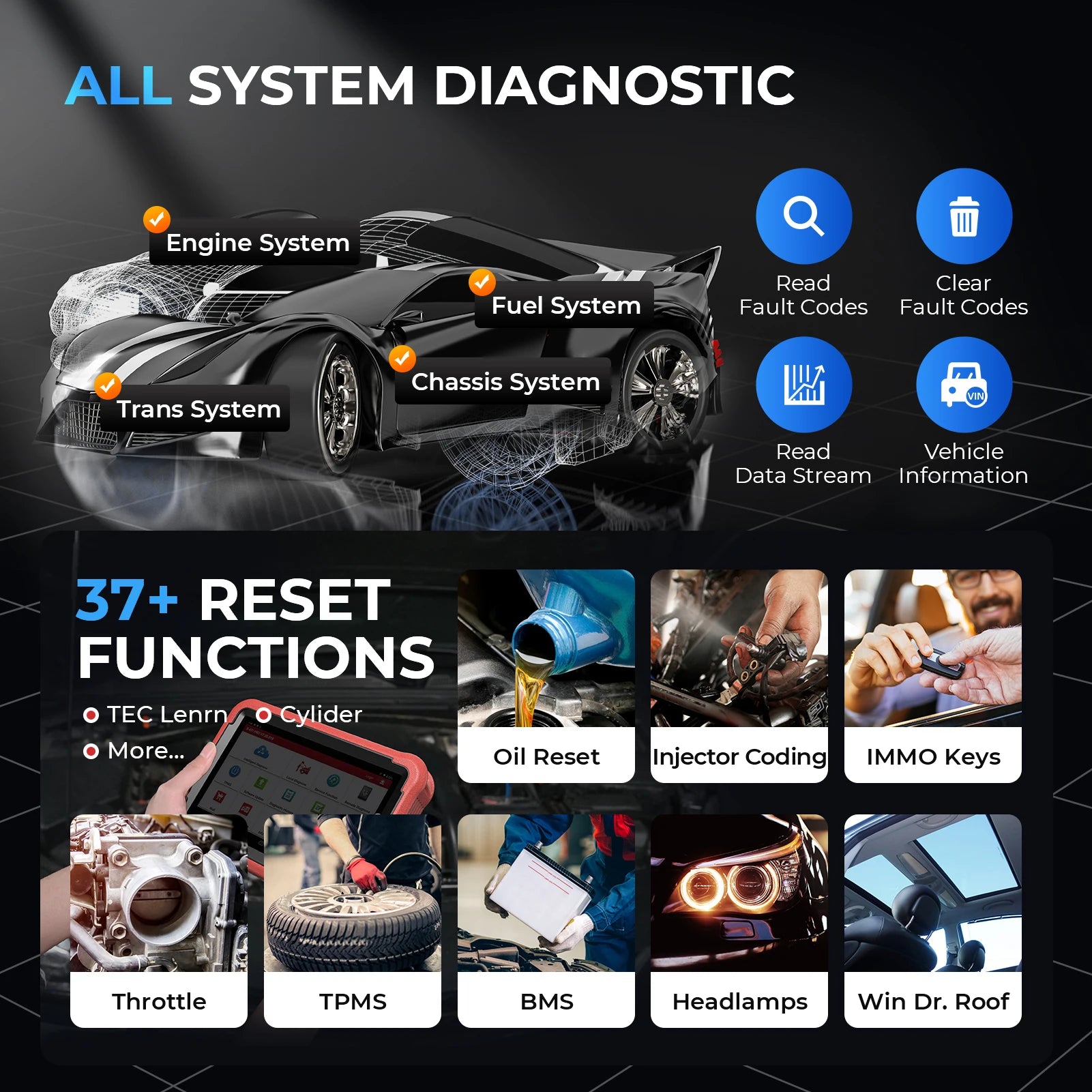 Launch X431 Bidirectional Diagnostic Scanner