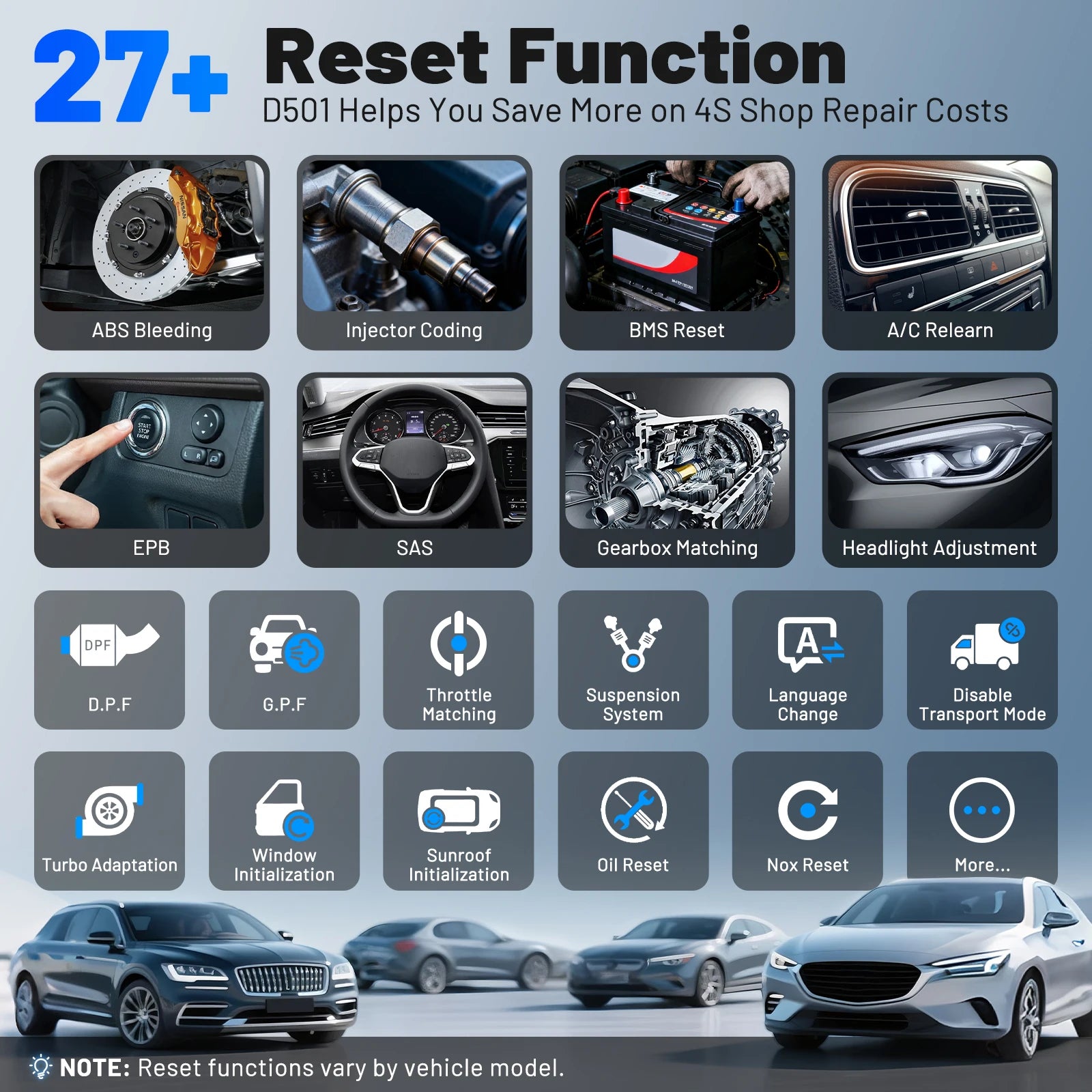 VDIAGTOOL D501 All System Diagnostic OBD2 Auto Scanner J2534 Programmer for Buick/Chevrolet  with 28+ Reset Code Reader Lifetime Free Updates Blackbox Automotive Diagnostics