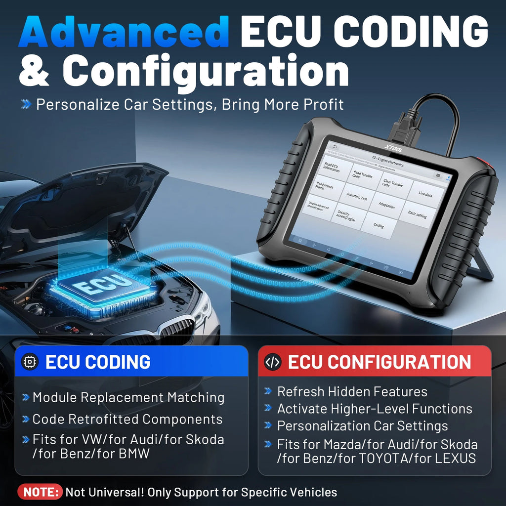 Blackbox Automotive Diagnostics Key Programmer and Immobilizer Tool