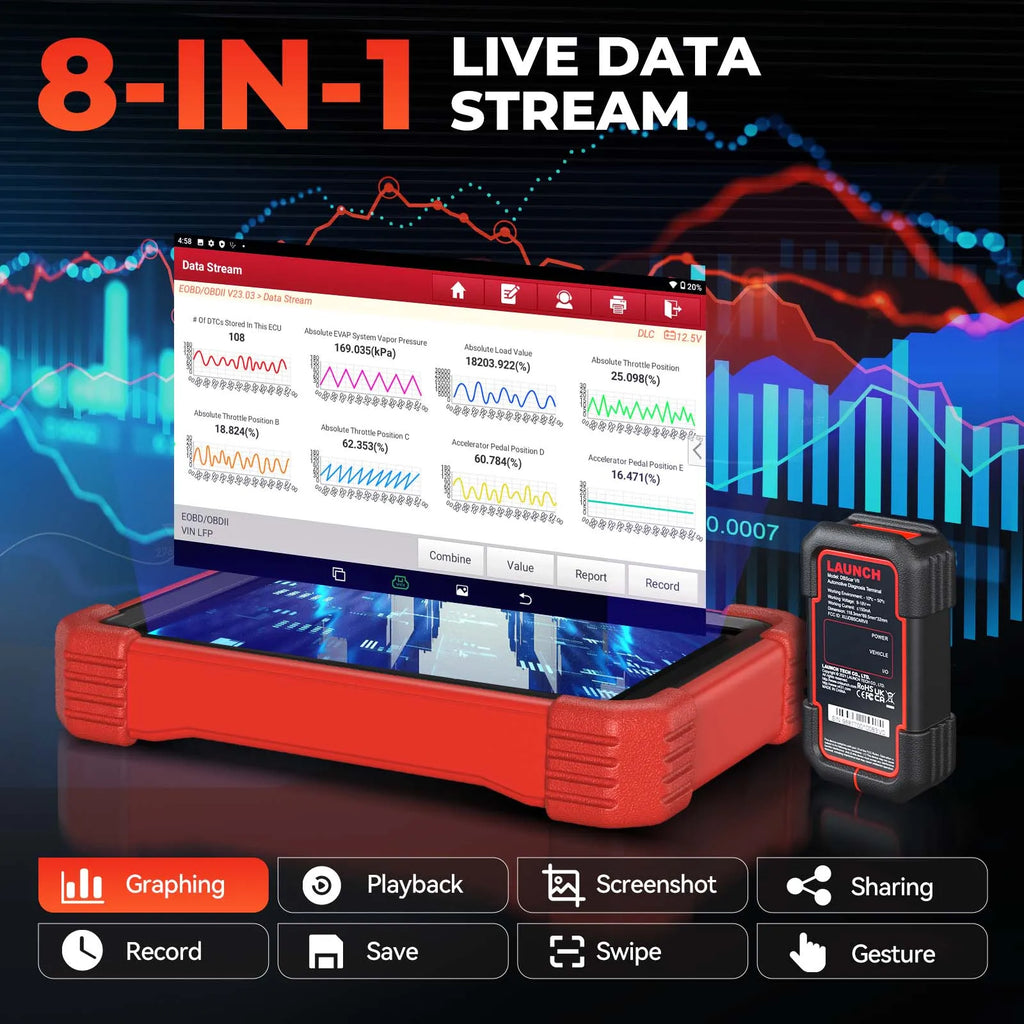 Launch X431 Bidirectional Diagnostic Scanner