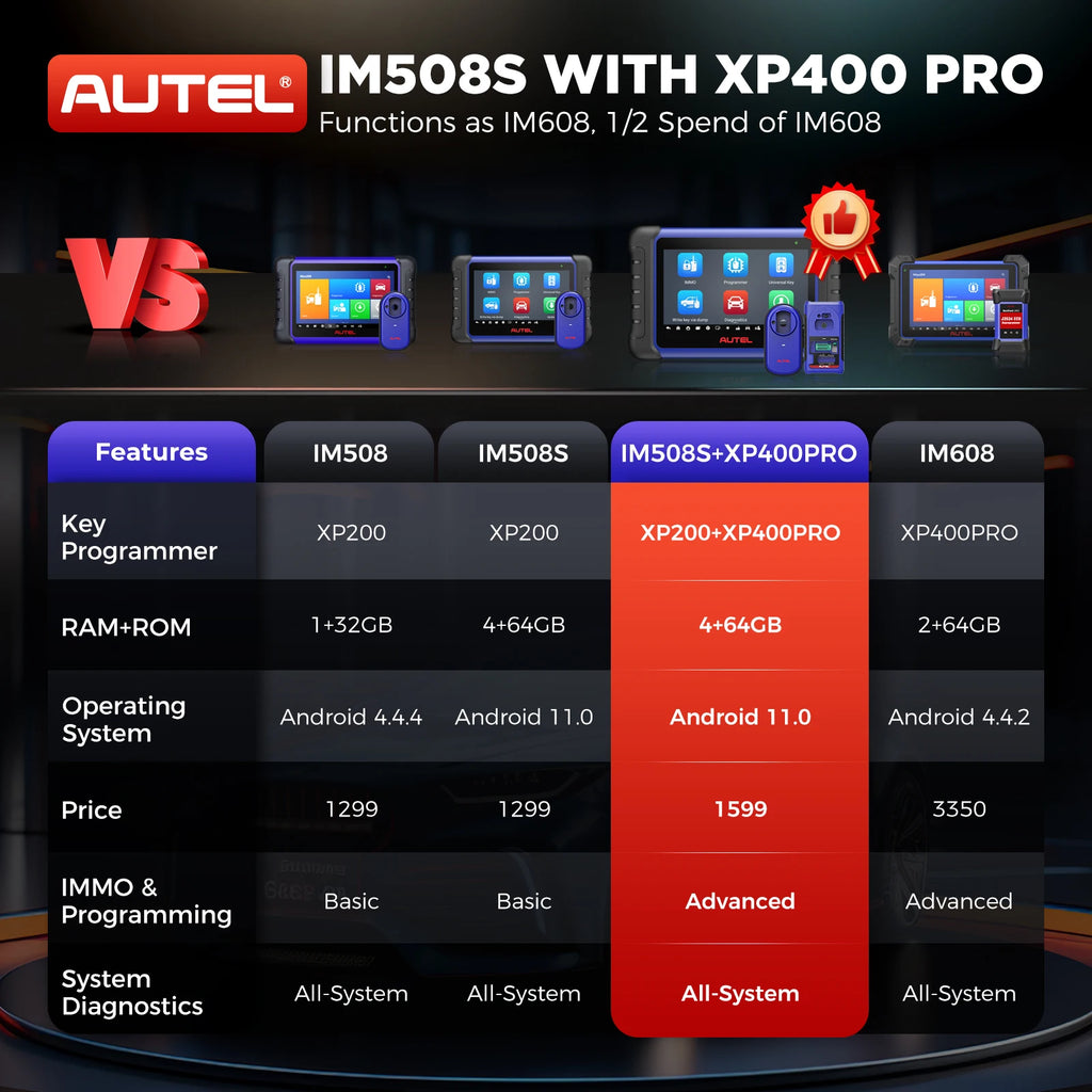 Autel MaxiIM IM508S Key Programmer and Immobilizer Tool