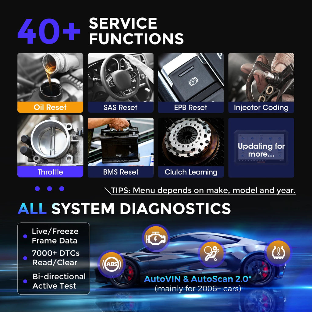 Blackbox Automotive Diagnostics Bidirectional Diagnostic Scanner
