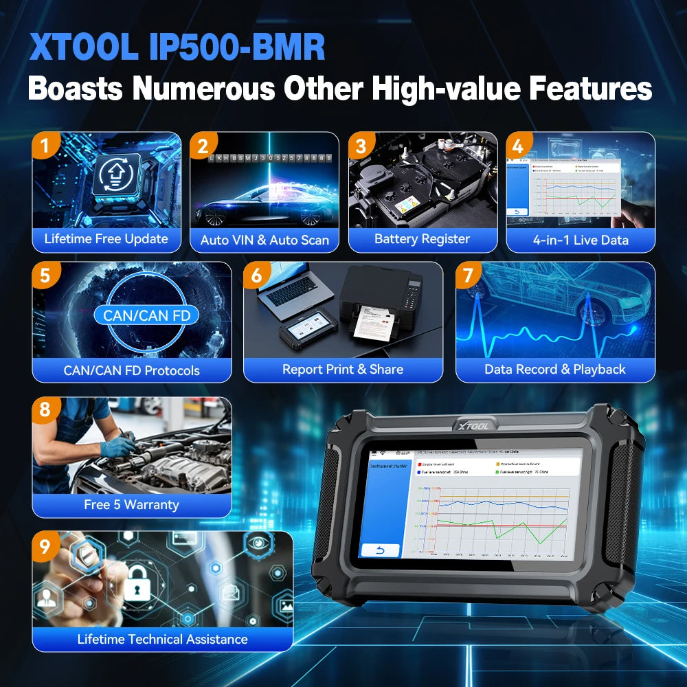 Blackbox Automotive Diagnostics Bidirectional Diagnostic Scanner