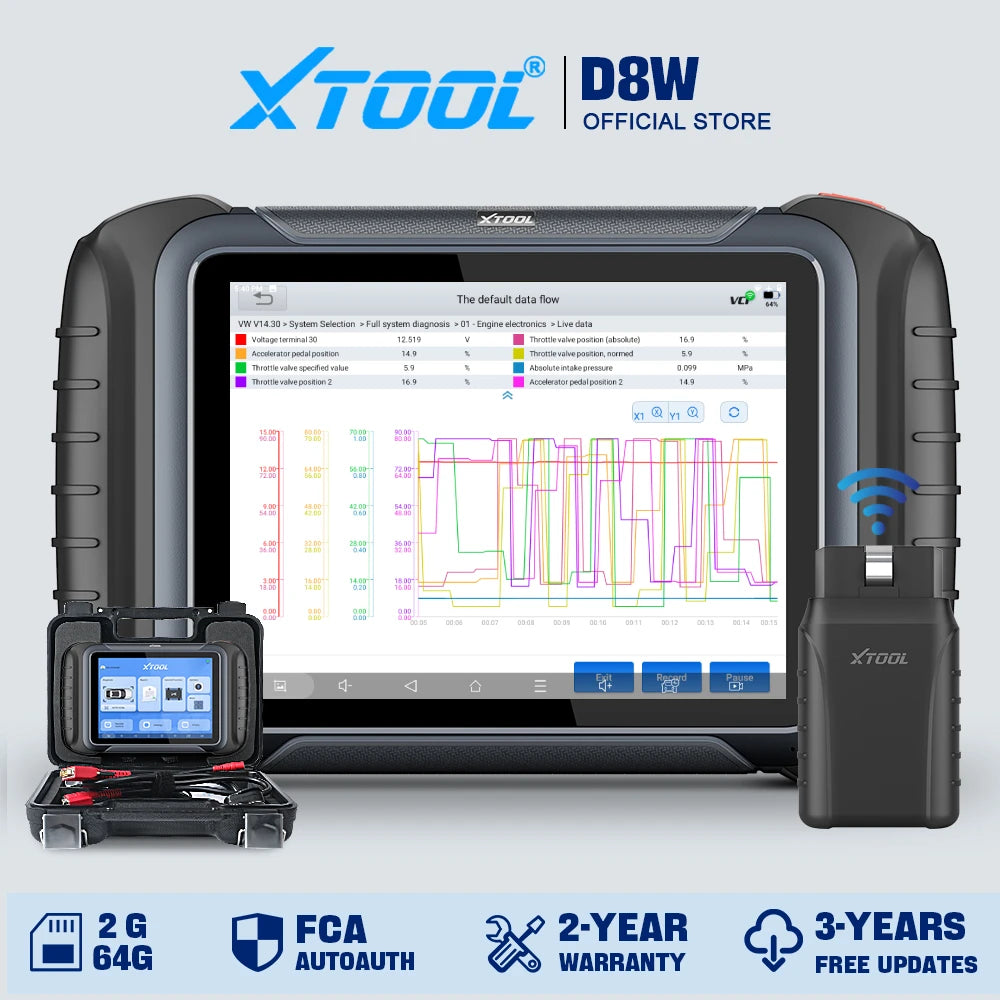 Blackbox Automotive Diagnostics Bidirectional Diagnostic Scanner
