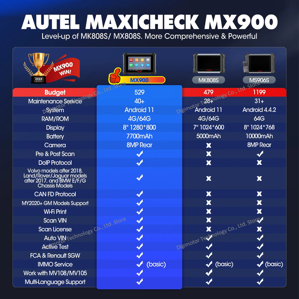 Autel MX900 Automotive Diagnostic Scanner — image 2