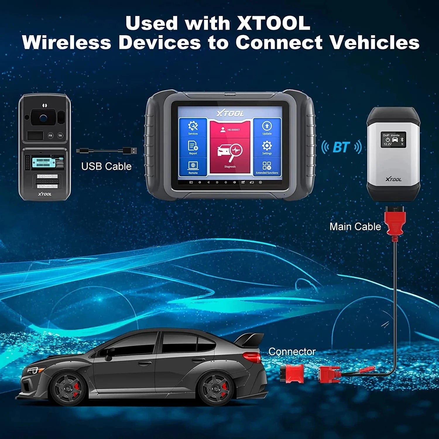 Blackbox Automotive Diagnostics Diagnostic Tool Accessory