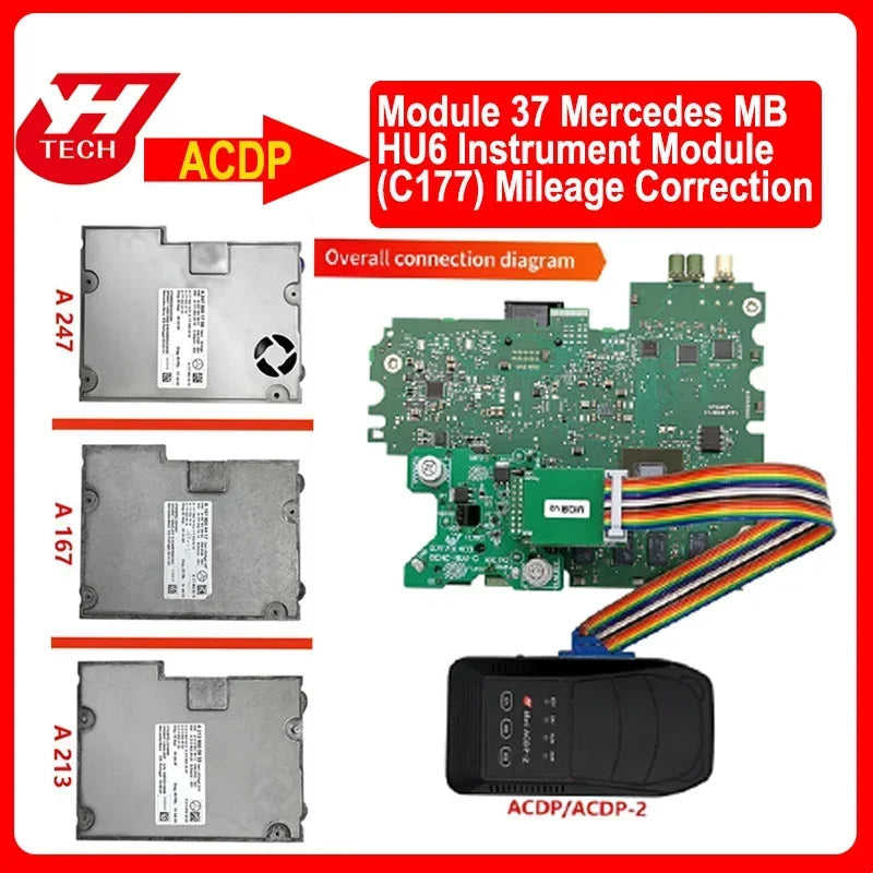 Blackbox Automotive Diagnostics