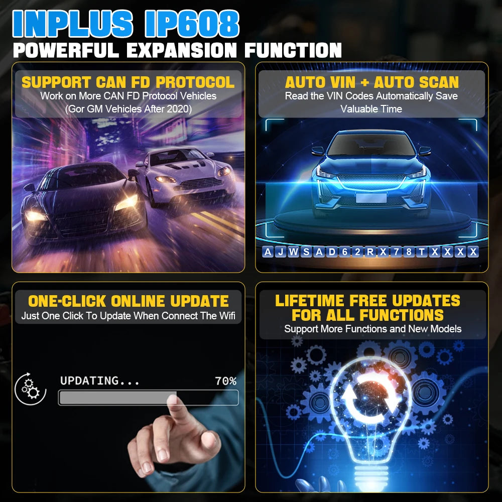 Blackbox Automotive Diagnostics