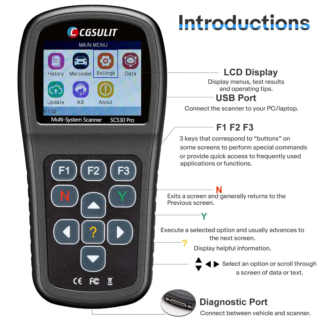 CGSULIT SC530 Pro Full System Diagnosis for Specfic Brand for Benz Blackbox Automotive Diagnostics