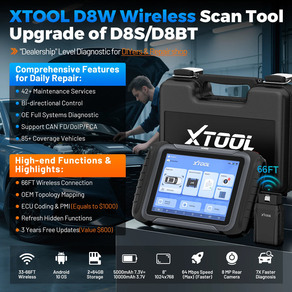 Blackbox Automotive Diagnostics Bidirectional Diagnostic Scanner