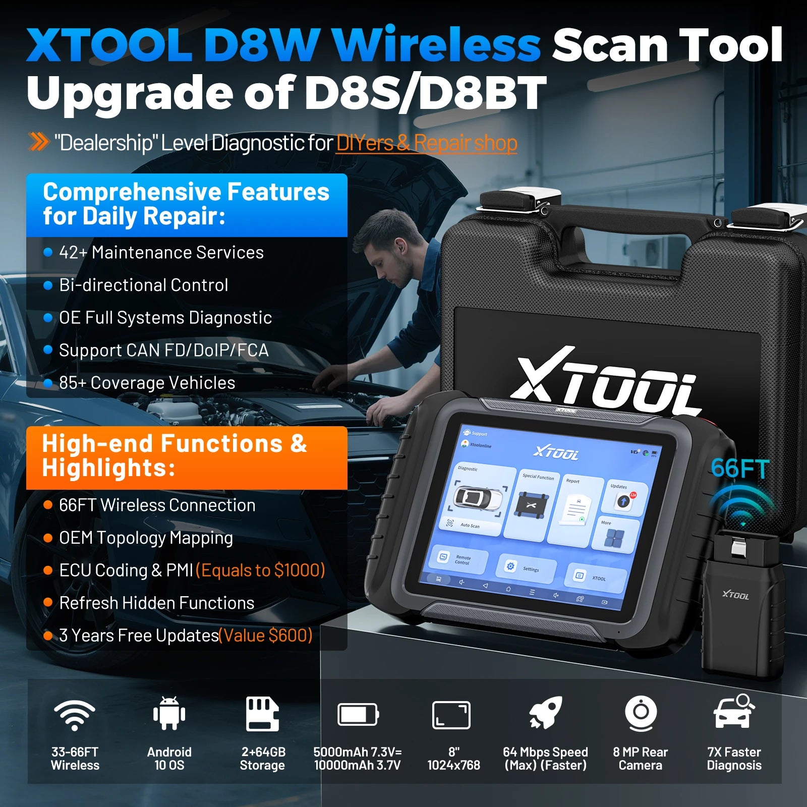 Blackbox Automotive Diagnostics Bidirectional Diagnostic Scanner