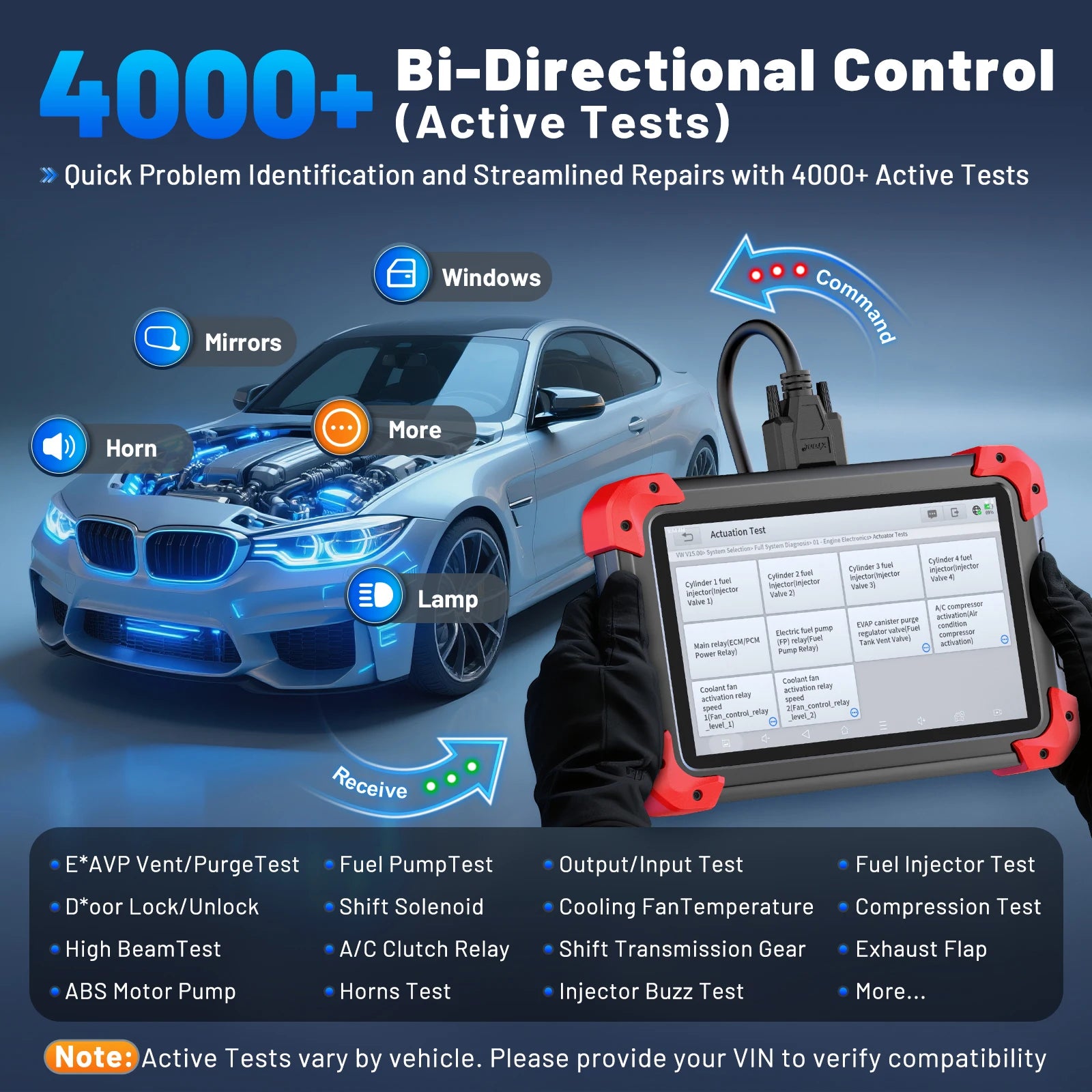 Blackbox Automotive Diagnostics Bidirectional Diagnostic Scanner