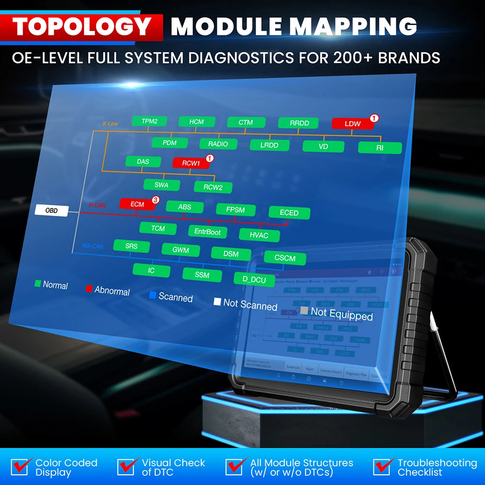 Launch X431 Bidirectional Diagnostic Scanner