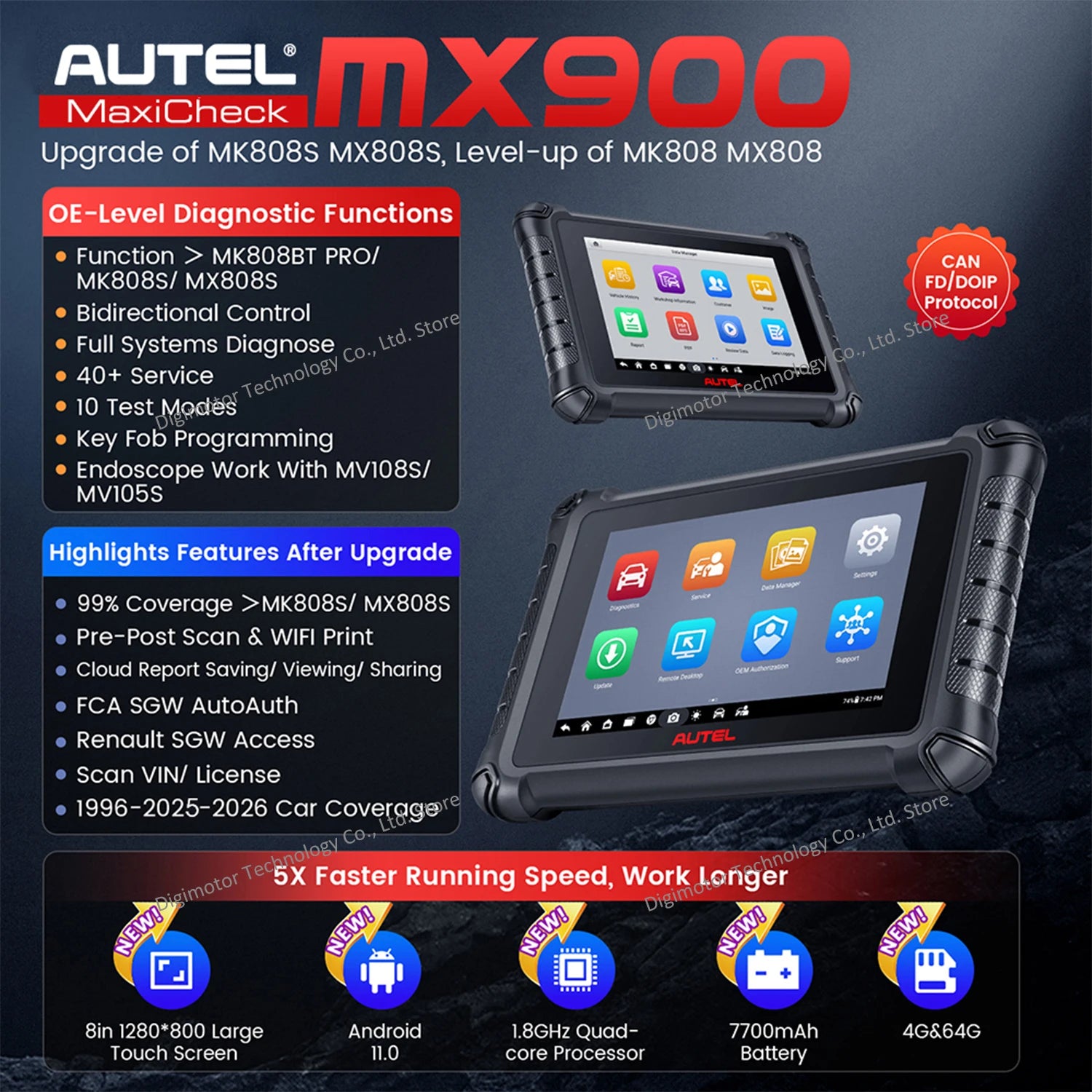 Autel MaxiCheck MX900 Automotive Scanner Car Diagnostic Tool, Same as MK900, Bi-directional Scan Tool DoIP&CAN FD, 40+ Services Blackbox Automotive Diagnostics