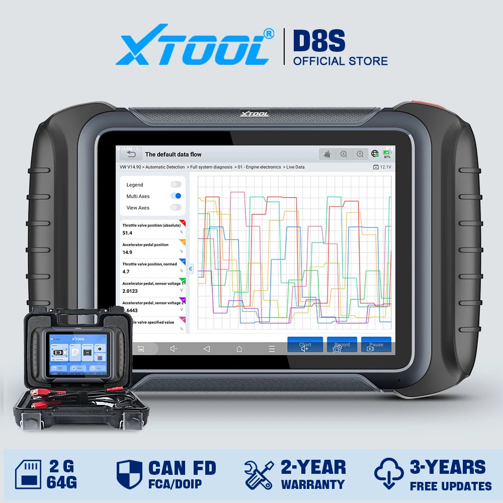 Blackbox Automotive Diagnostics Bidirectional Diagnostic Scanner