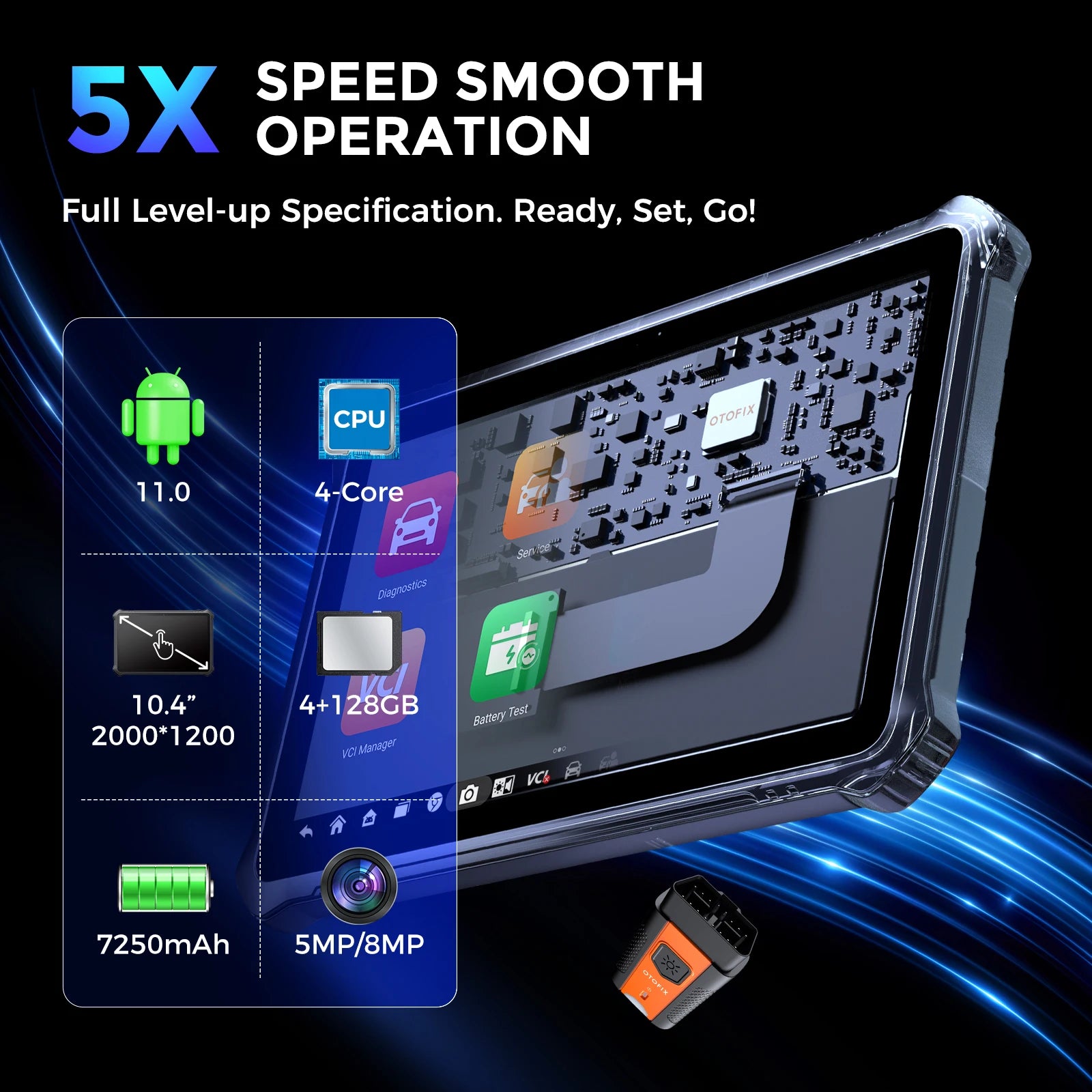 Blackbox Automotive Diagnostics Bidirectional Diagnostic Scanner
