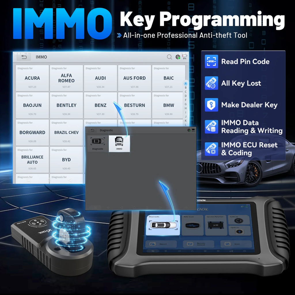 Blackbox Automotive Diagnostics Key Programmer and Immobilizer Tool