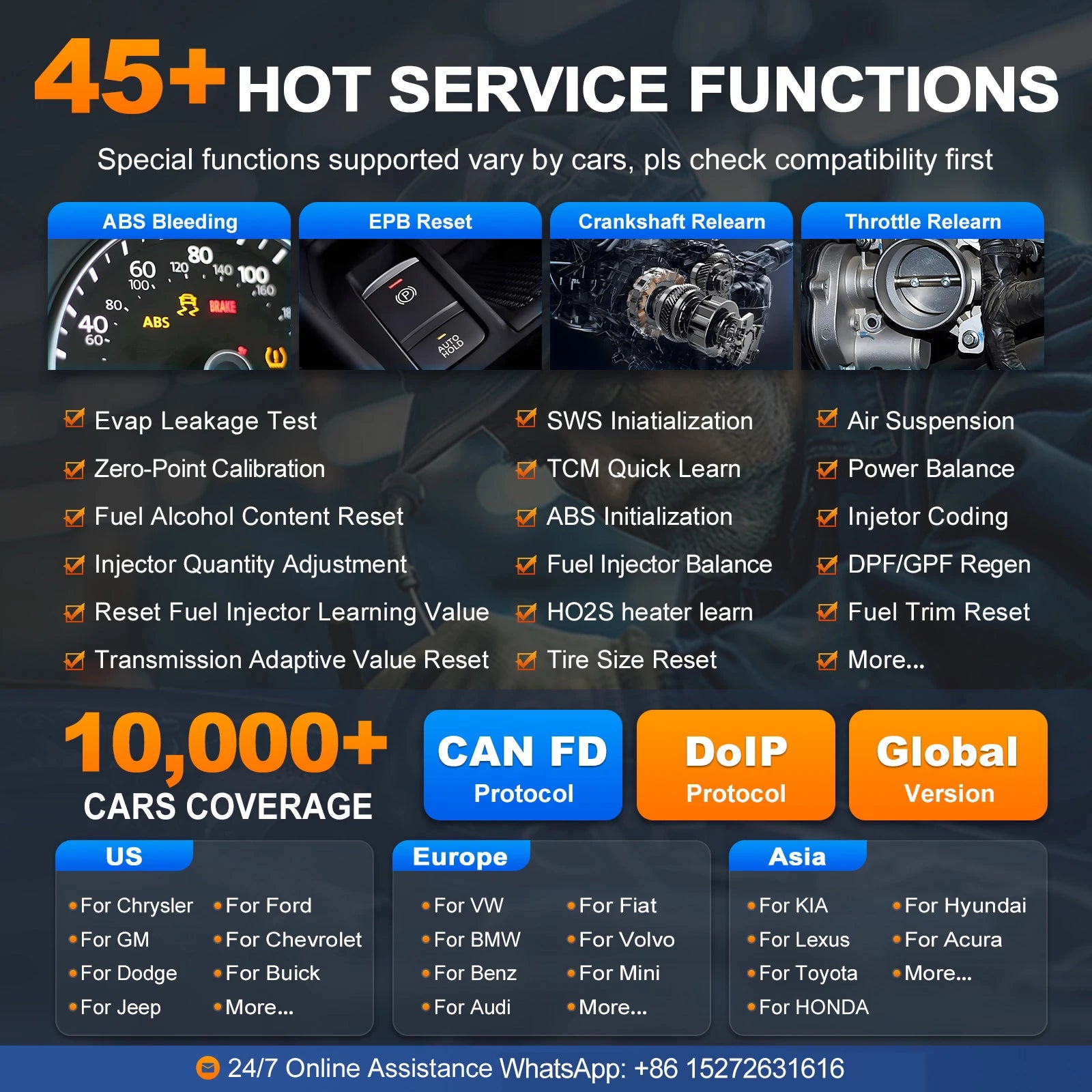 Blackbox Automotive Diagnostics Bidirectional Diagnostic Scanner