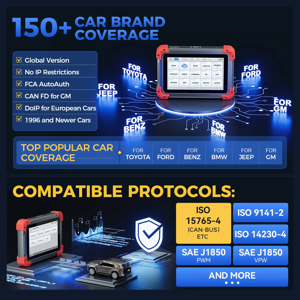 Blackbox Automotive Diagnostics Bidirectional Diagnostic Scanner