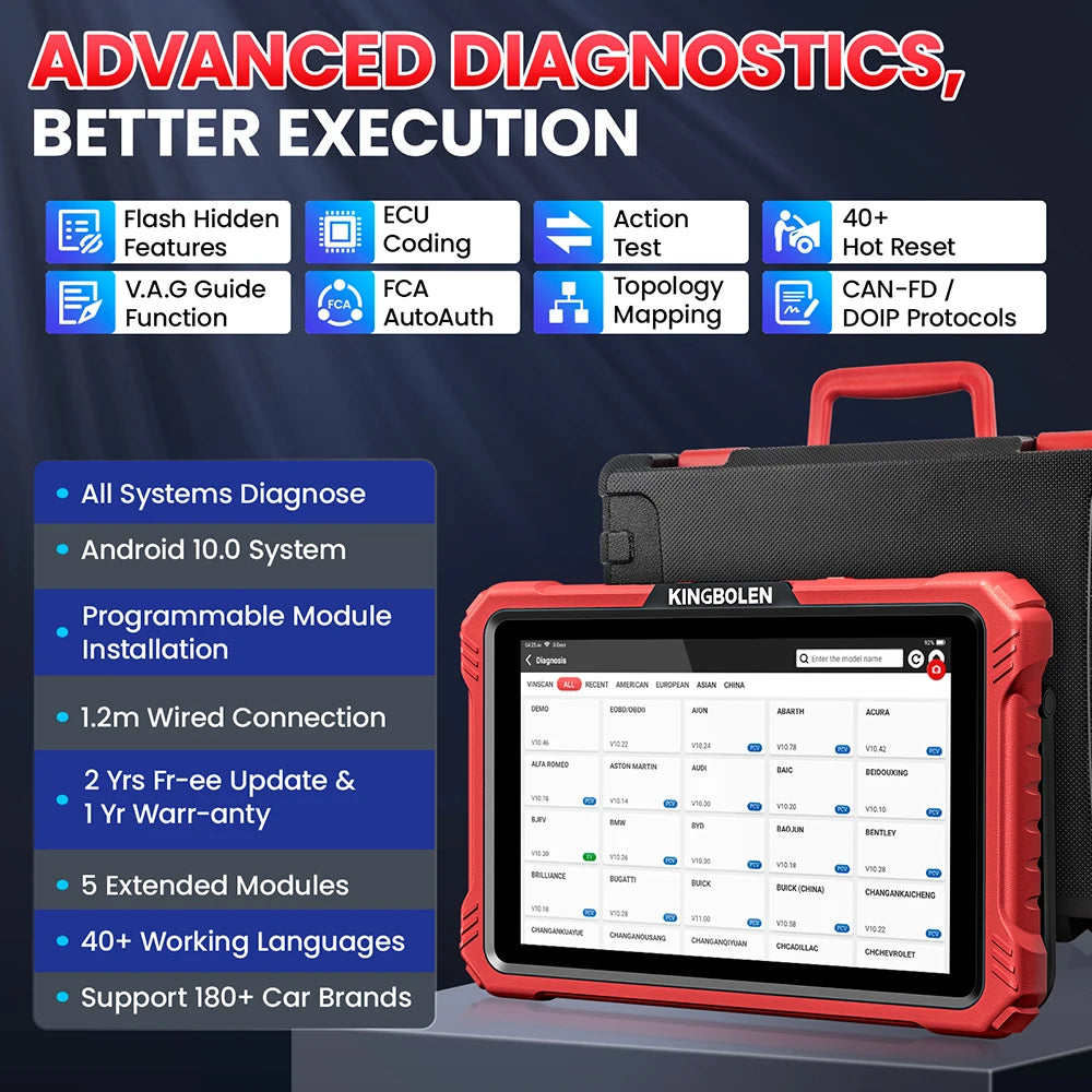Blackbox Automotive Diagnostics Bidirectional Diagnostic Scanner