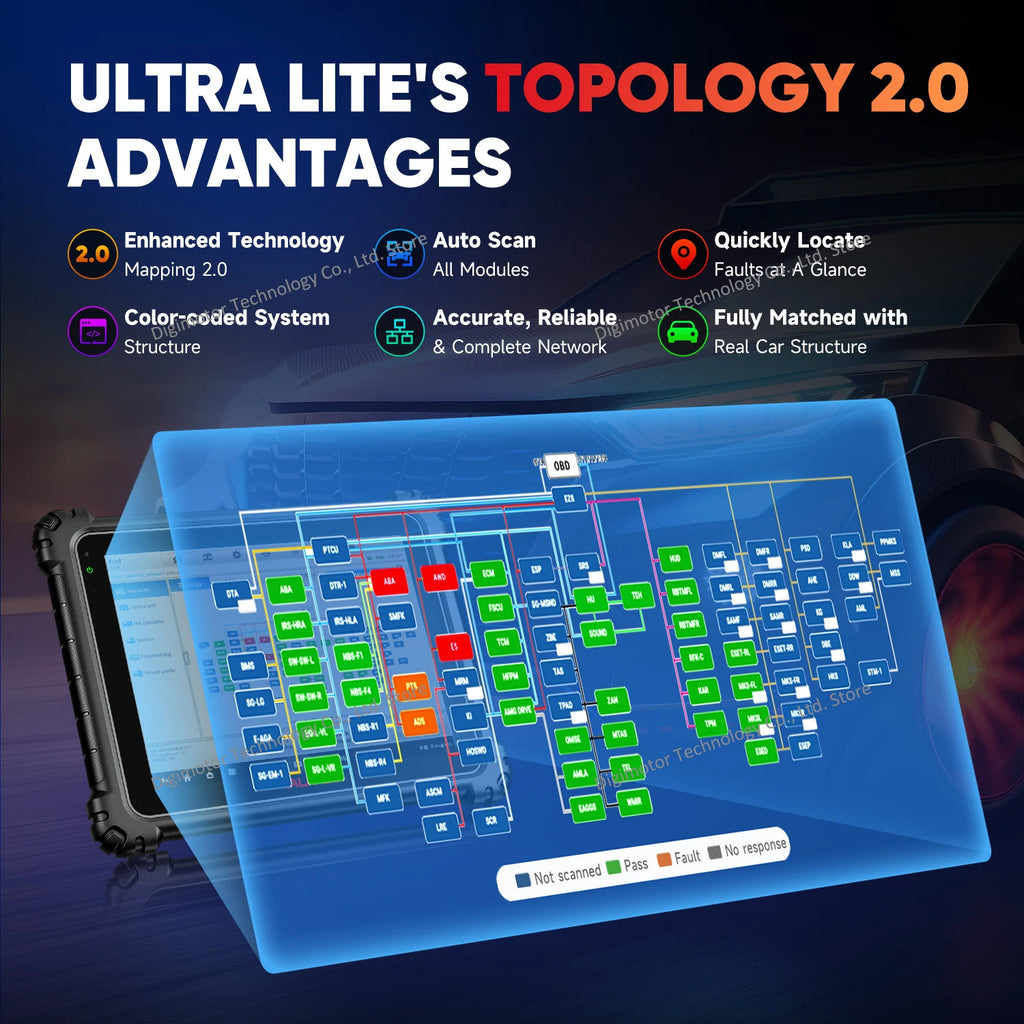Autel 5-in-1 Automotive Diagnostic Scanner — image 4