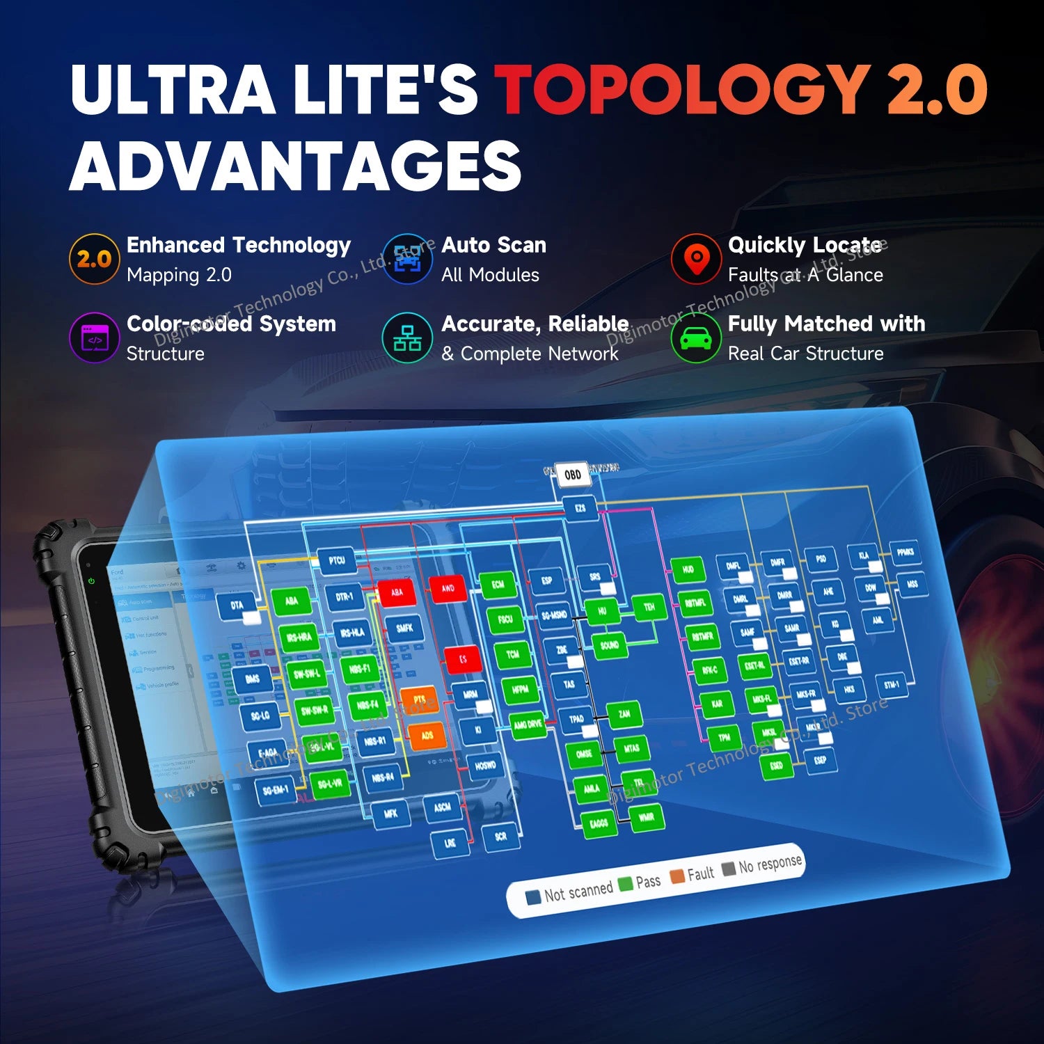 Autel 5-in-1 Automotive Diagnostic Scanner — image 4