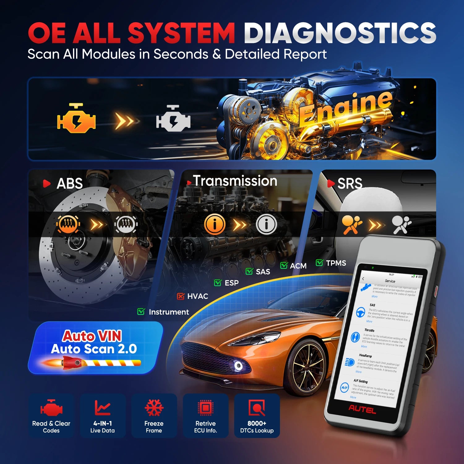 Autel MaxiDiag MD906 PRO Automotive Diagnostic Scanner