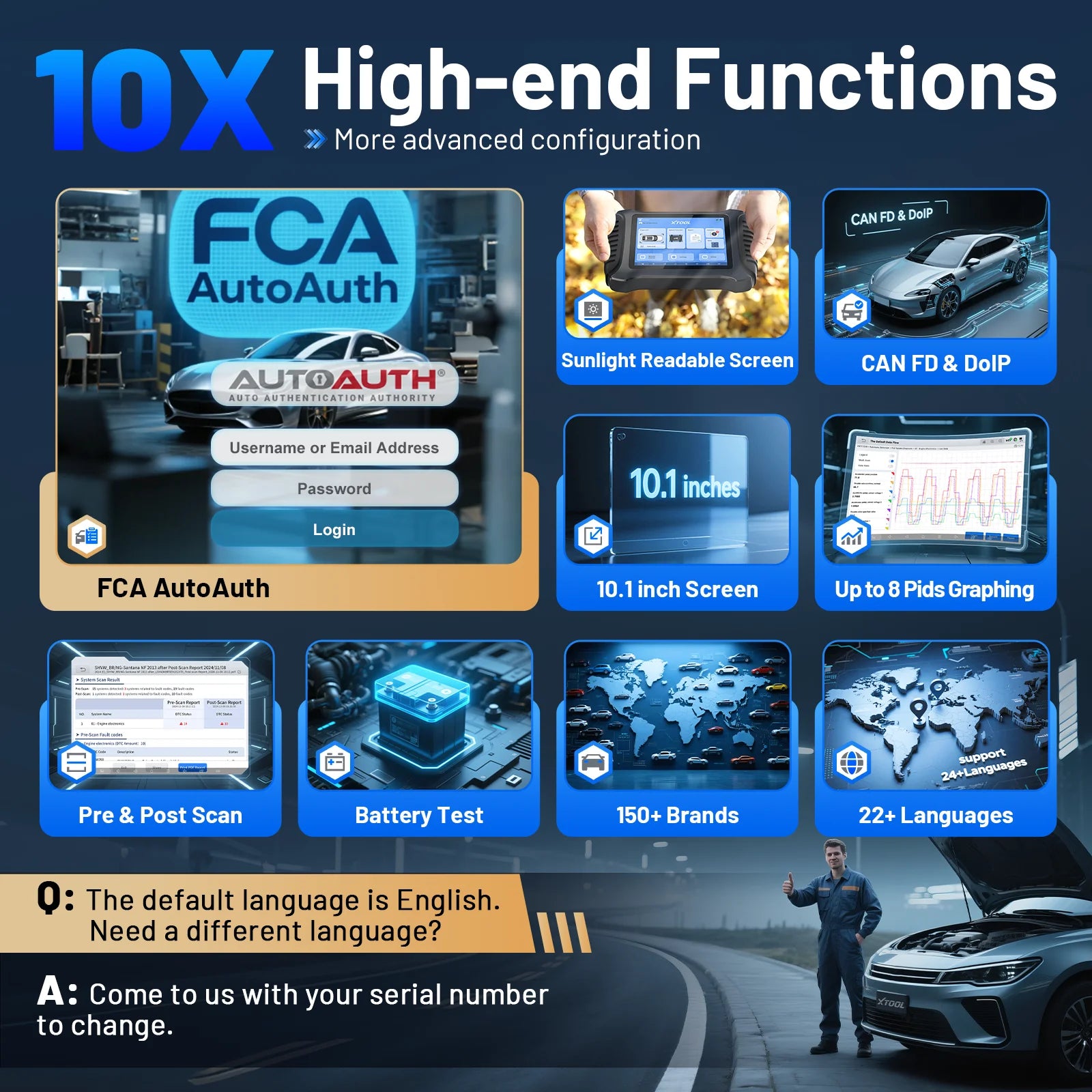 Xtool IP919 Remote Key — image 3
