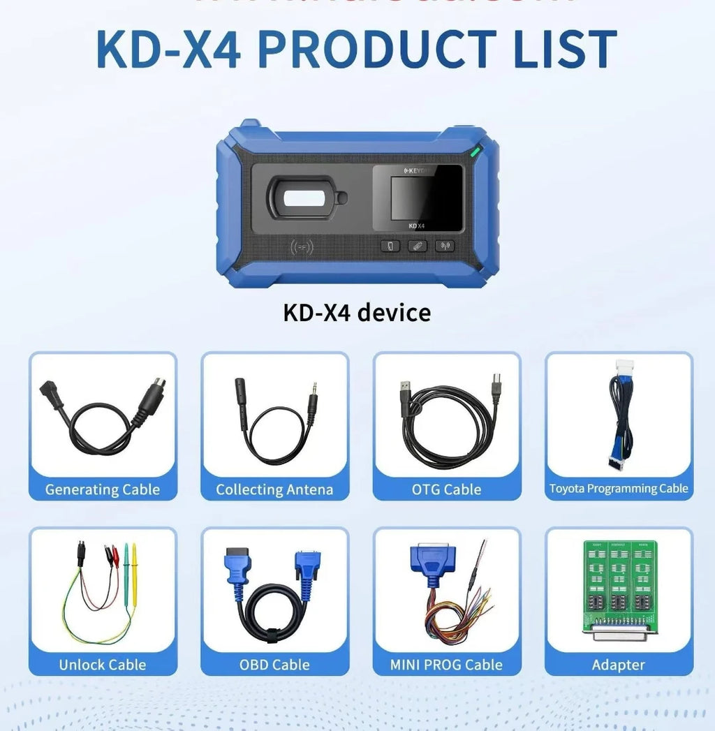 Blackbox Automotive Diagnostics Diagnostic Tool Accessory