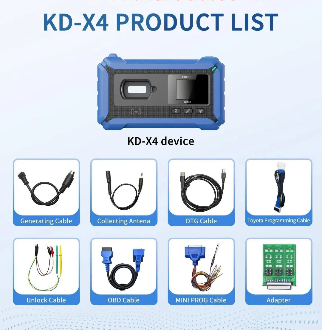 Blackbox Automotive Diagnostics Diagnostic Tool Accessory