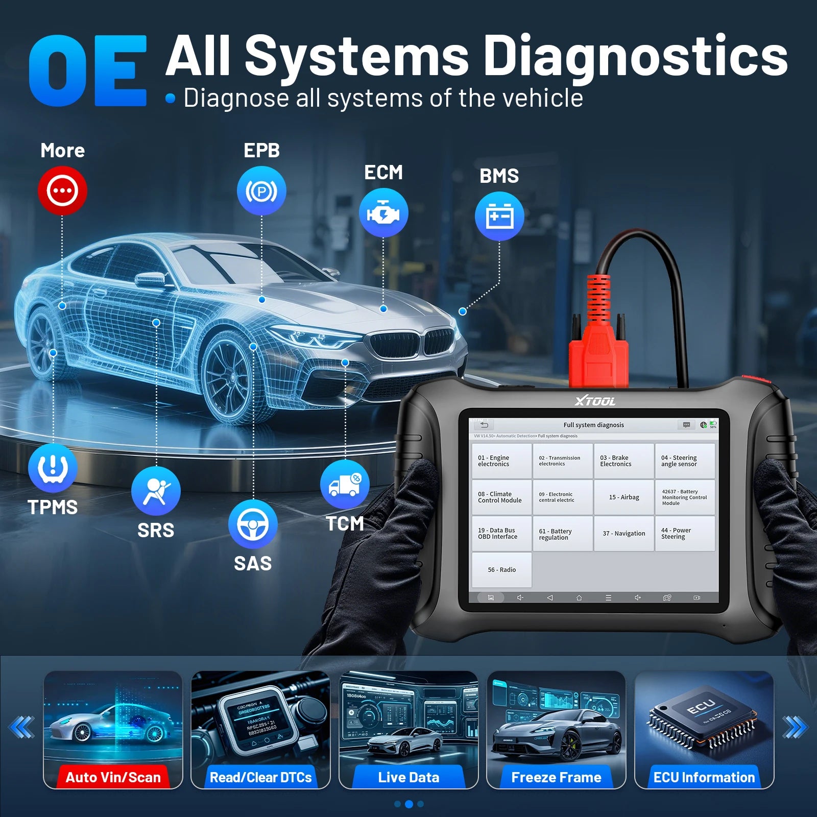Blackbox Automotive Diagnostics Bidirectional Diagnostic Scanner