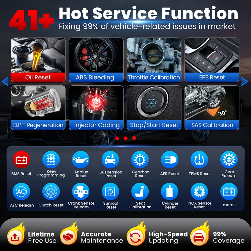 Launch X431 Bidirectional Diagnostic Scanner
