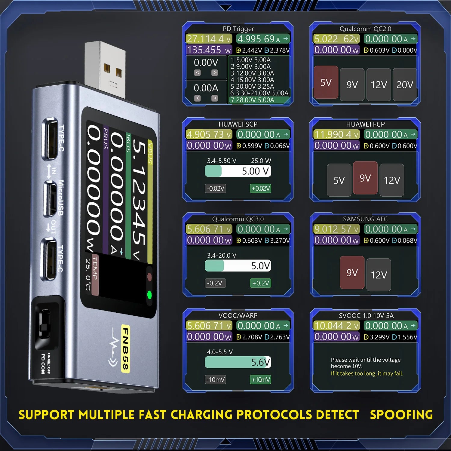 FNIRSI-FNB58 USB Tester Voltmeter Ammeter TYPE-C Fast Charge Detection Trigger Capacity Measurement Ripple Measurement Blackbox Automotive Diagnostics
