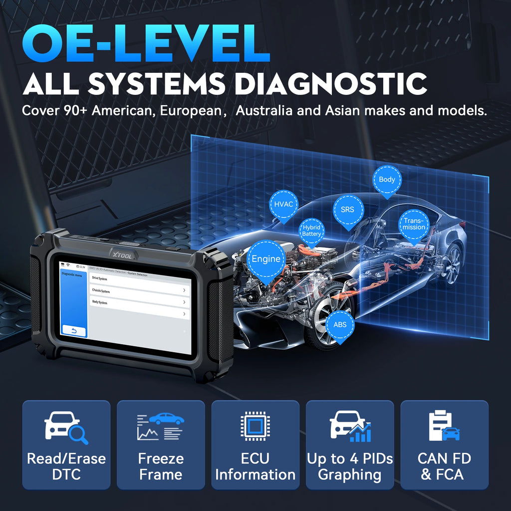 Blackbox Automotive Diagnostics