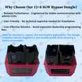 SGW Bypass Dongle - 8+12 Pin FCA SGM Adapter | Compatible with 2018+ Chrysler, Dodge, Jeep, RAM, Fiat, Alfa Romeo Blackbox Automotive Diagnostics