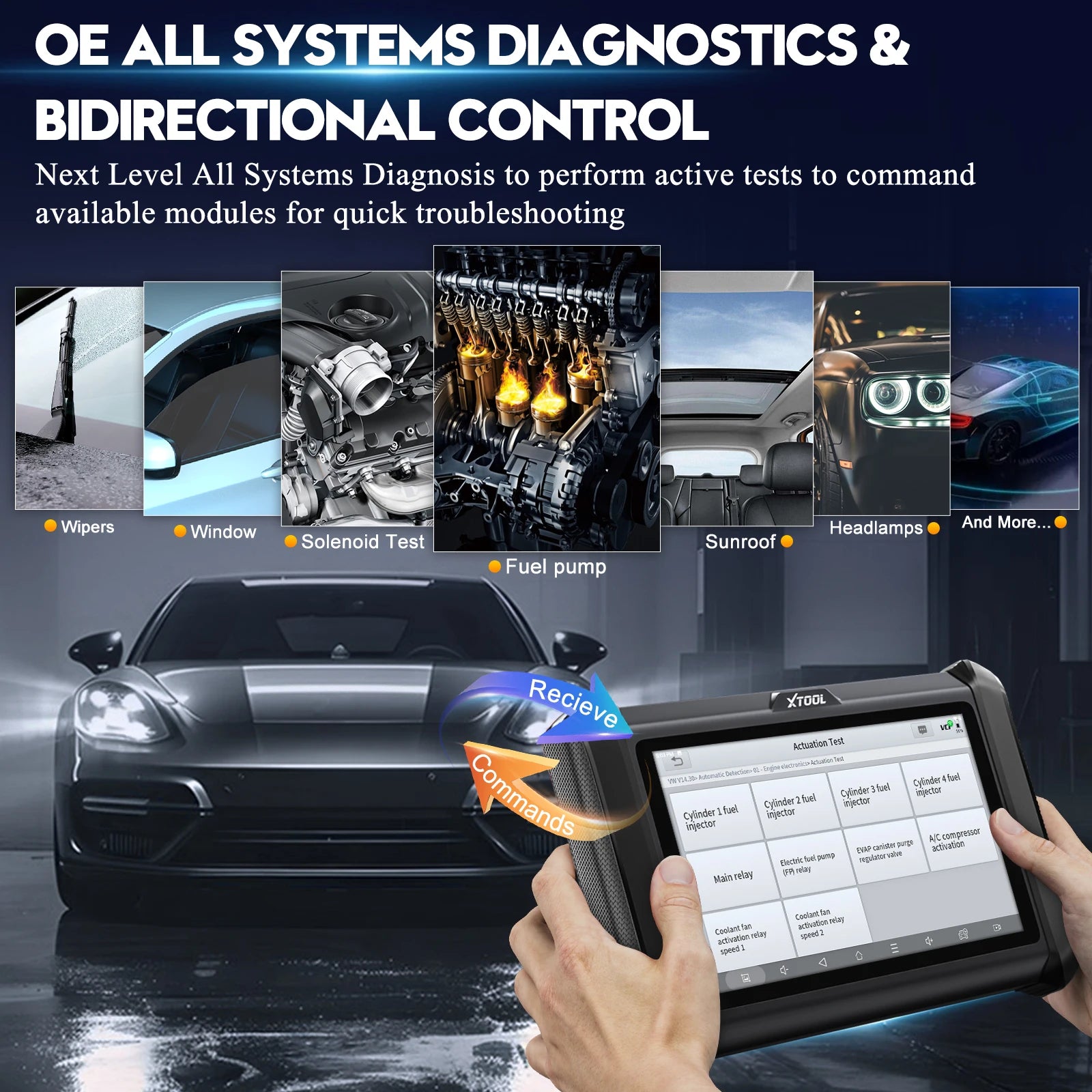 Blackbox Automotive Diagnostics Bidirectional Diagnostic Scanner